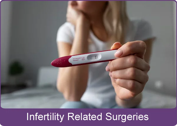 Infertility Related Surgeries
